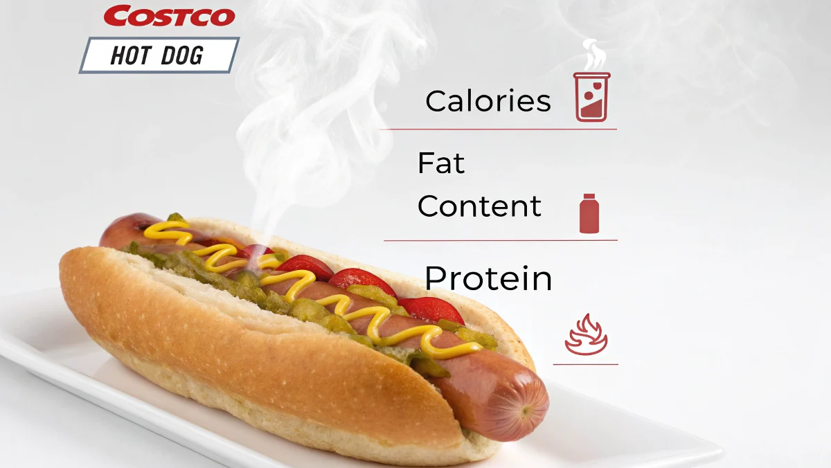 Costco Hot Dog Nutrition